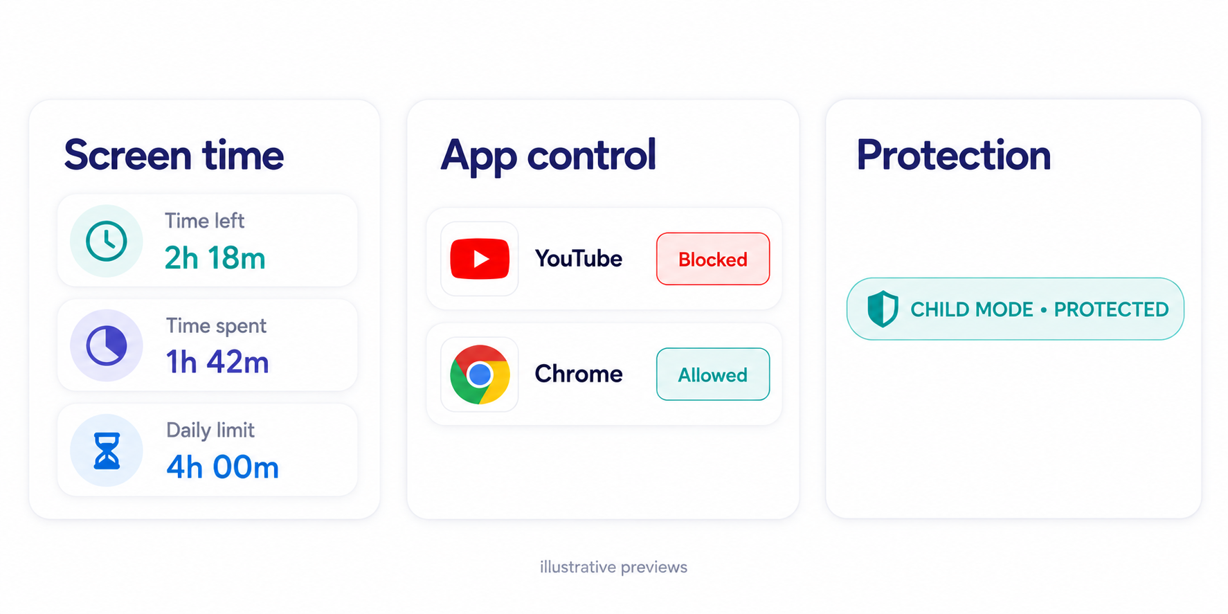 Screen-time mockup showing time left, time spent and daily limit